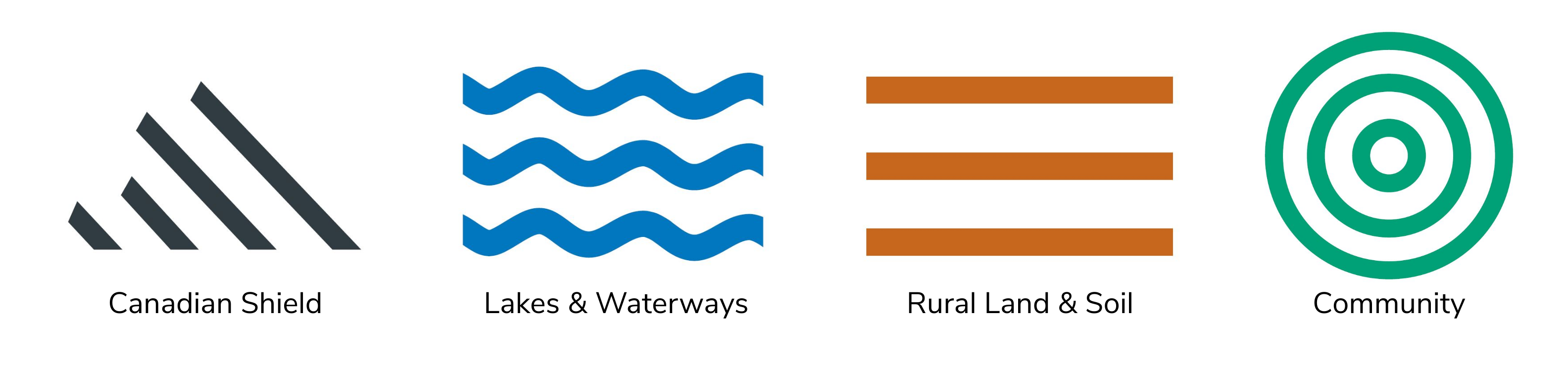 explanation of our logo