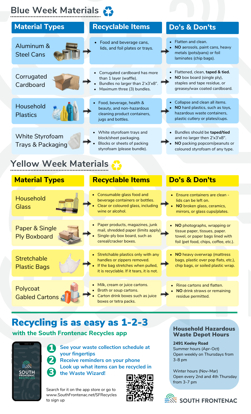 blue and yellow materials